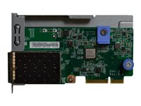 Lenovo 7ZT7A00546, Intern, Kabel, PCI Express, Fiber, 10000 Mbit/s, Grön, Metallisk 7ZT7A00546