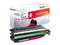 Toner magenta Pages 16.500 APTHPCF323AE