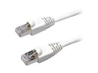 Bachmann 918.003, 1 m, Cat5e, RJ-45, RJ-45 918.003